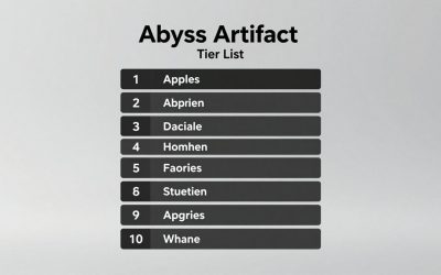 Abyss Artifact Tier List: Best Picks Ranked