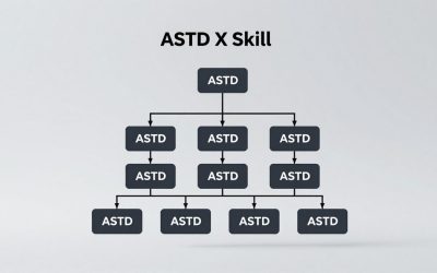 ASTD X Skill Tree Guide: Best Upgrade Path